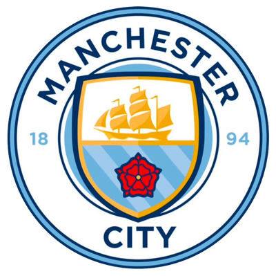Manchester City Collection