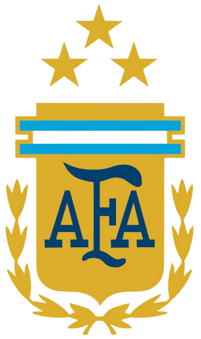 argentina collection